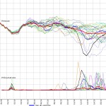 Previsioni-pressione-fino-al-16